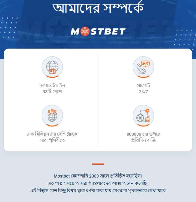 Mostbet বইমেকার এবং ক্যাসিনোর তথ্য