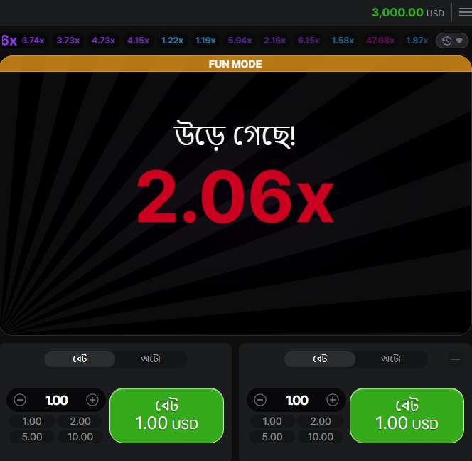 Aviator এ হেরে যাওয়া রাউন্ড