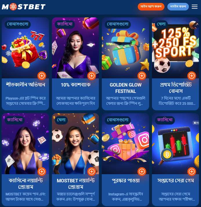 Mostbet বাংলাদেশের অন্যান্য বোনাস ও অফার